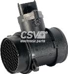 Caudalimetro Grupo Fiat