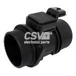 Caudalimetro Renault